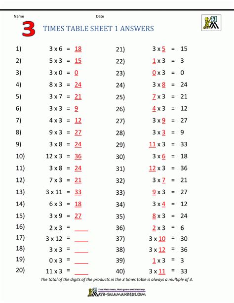 3 grade hard test|3rd grade math quizzes.